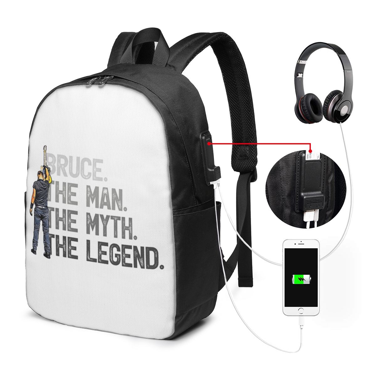 Zaino Bruce Springsteen, borsa - Women Bags College recensione e prezzo