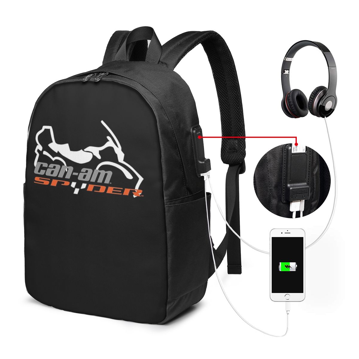 Zaino per moto Can-Am BRP, bor - Women Bags College recensione e prezzo